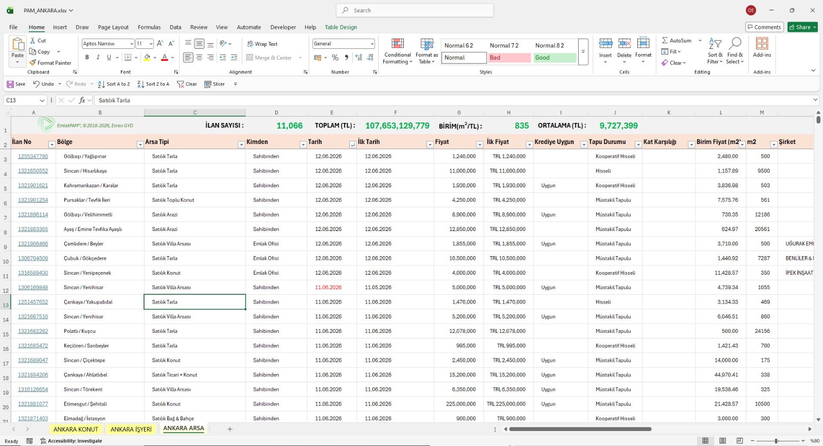 Excel Çıktısı